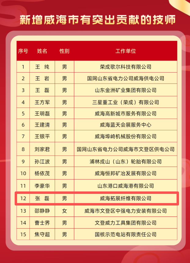 微信图片_2025-09-06_091822_589.png 微信图片_2025-09-06_091822_589.png
